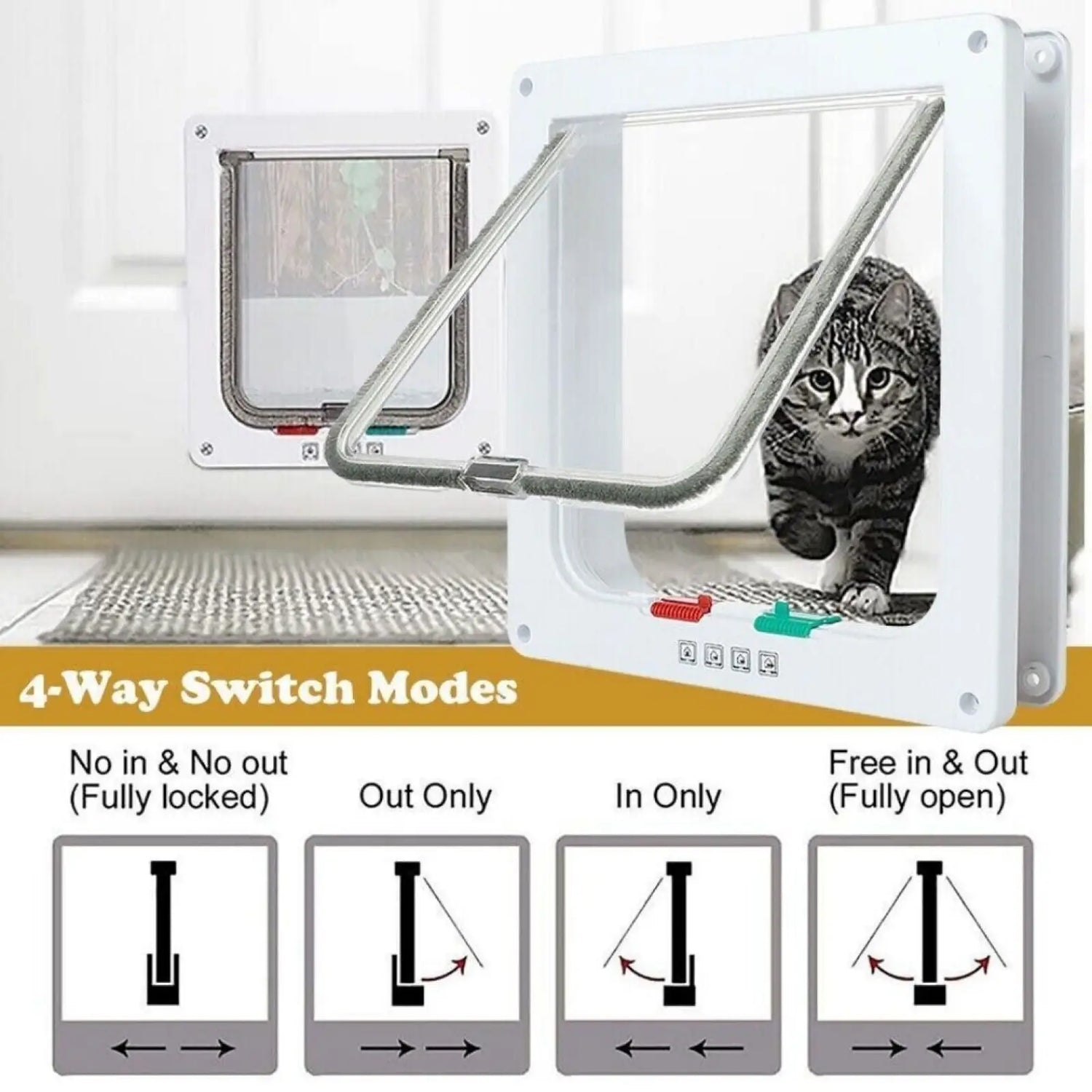 Xl Pet Door 4 Way Locking Magnetic Dog Cat Flap White