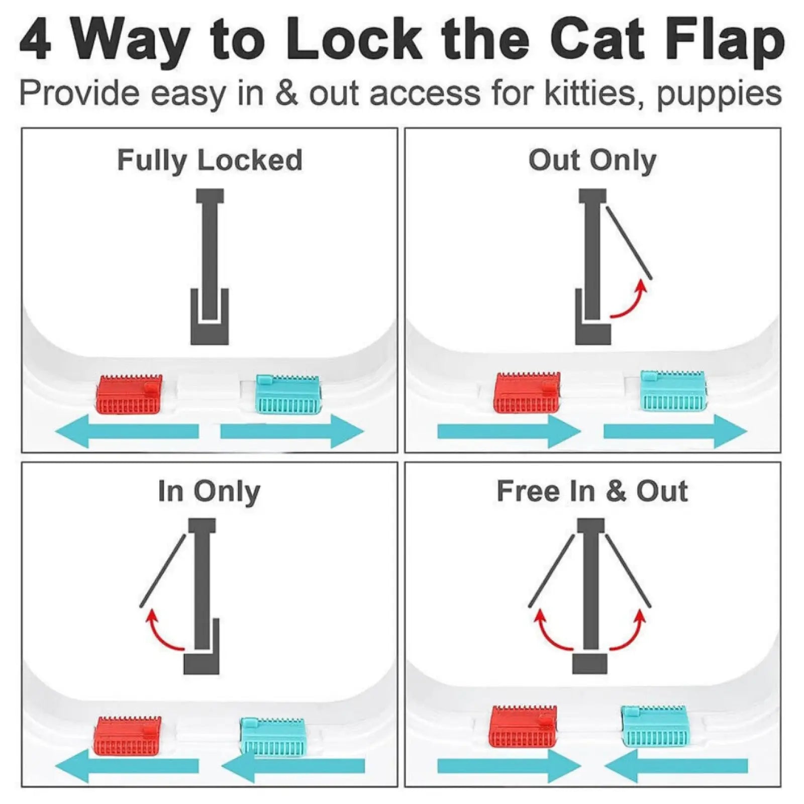 Xl Pet Door 4 Way Locking Magnetic Dog Cat Flap White