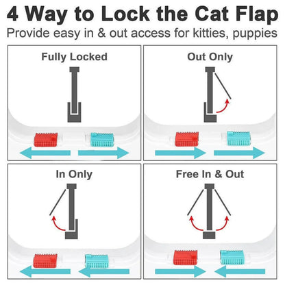 Xl Pet Door 4 Way Locking Magnetic Dog Cat Flap White